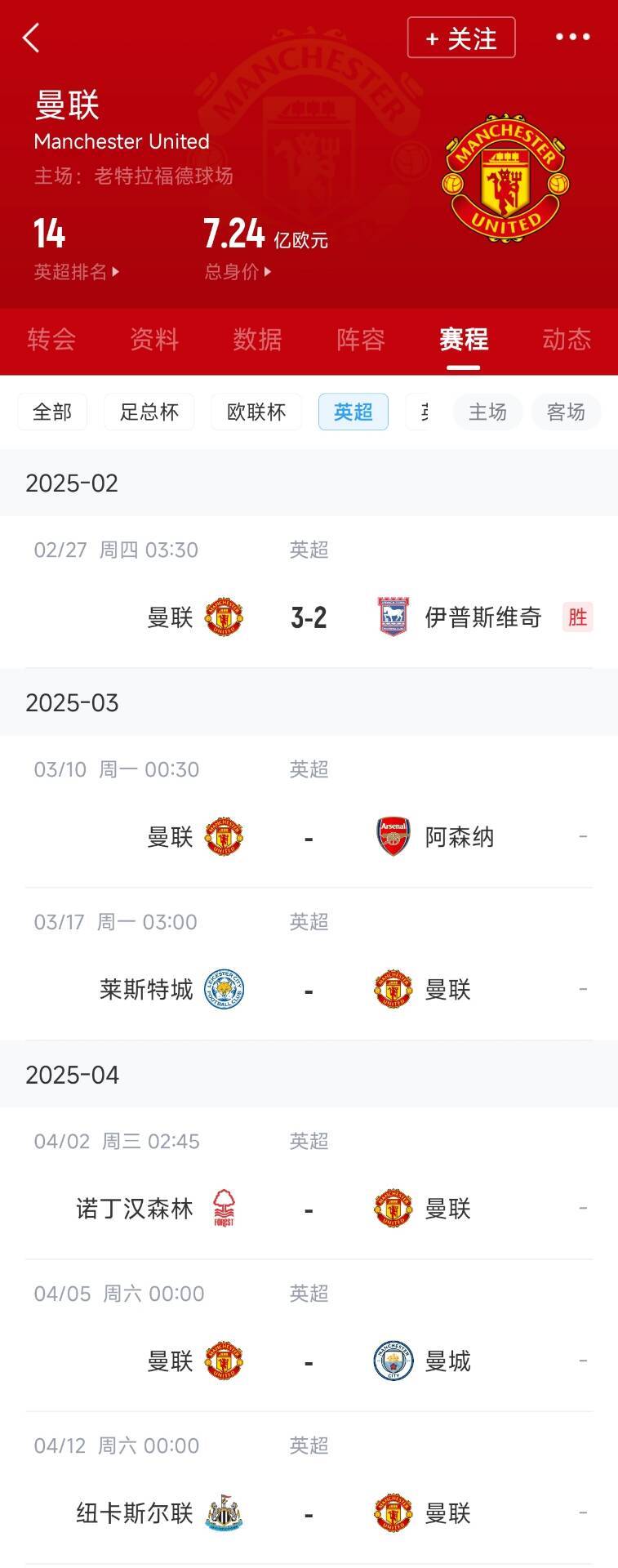 藍(lán)狐救一下？曼聯(lián)未來5輪將遭遇英超2/3/4/6名：槍手森林曼城紐卡