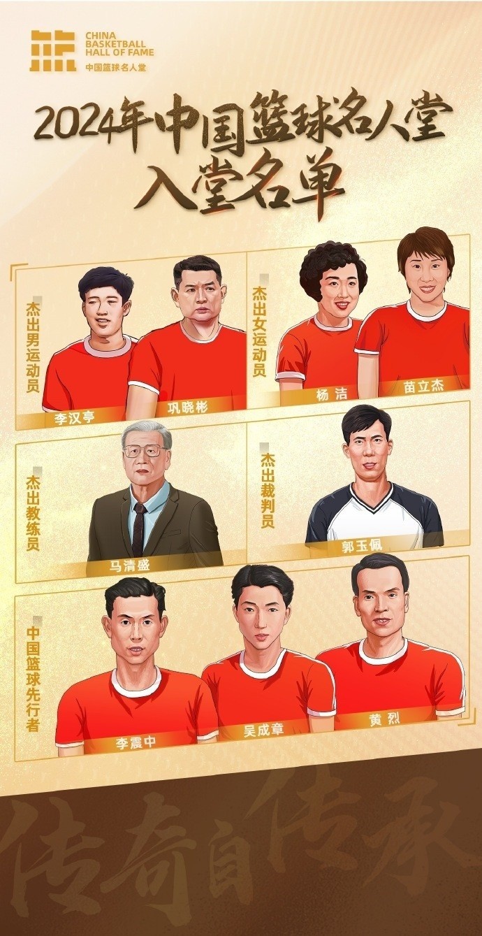 周琦：名人堂的每一個名字都是中國籃球的年輪見證 共同加油！